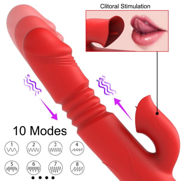 3 in 1 Tongue-Licking & Suction Vibrator for Women – Heated, Rotating & Thrusting Pleasure Toy - Image 2